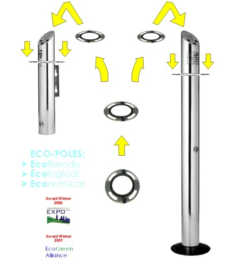 Our new Crowd Control Rope Barrier Rings are easily retro-fittable to Eco-Pole Ashtrays!