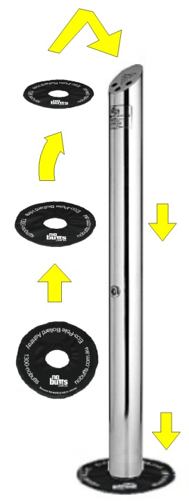 Eco-Pole Freestanding Bollard Ashtray in portable mode with 7kg Weight Bag